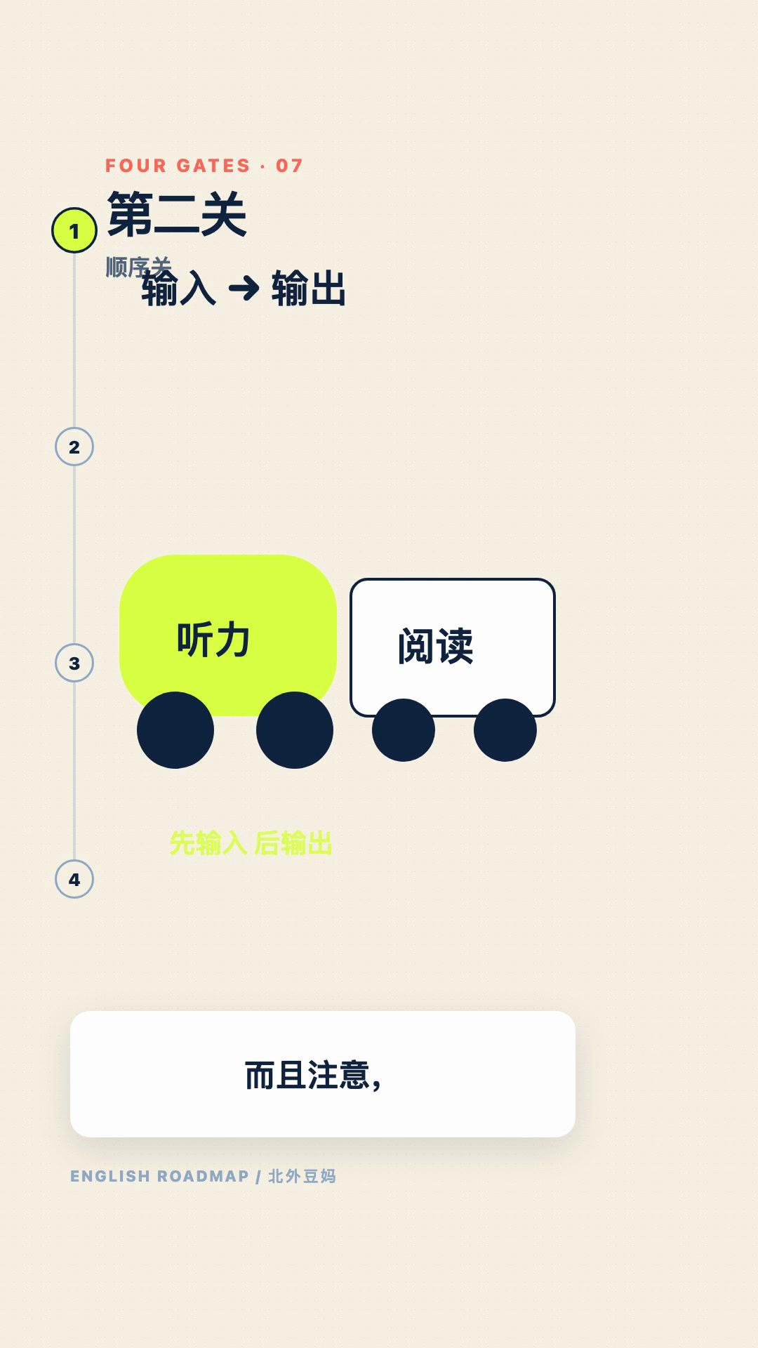 英语启蒙视频中段场景